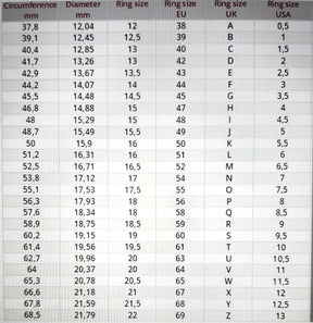 Knights Templar Ring - Sterling Silver Cross - Bricks Masons