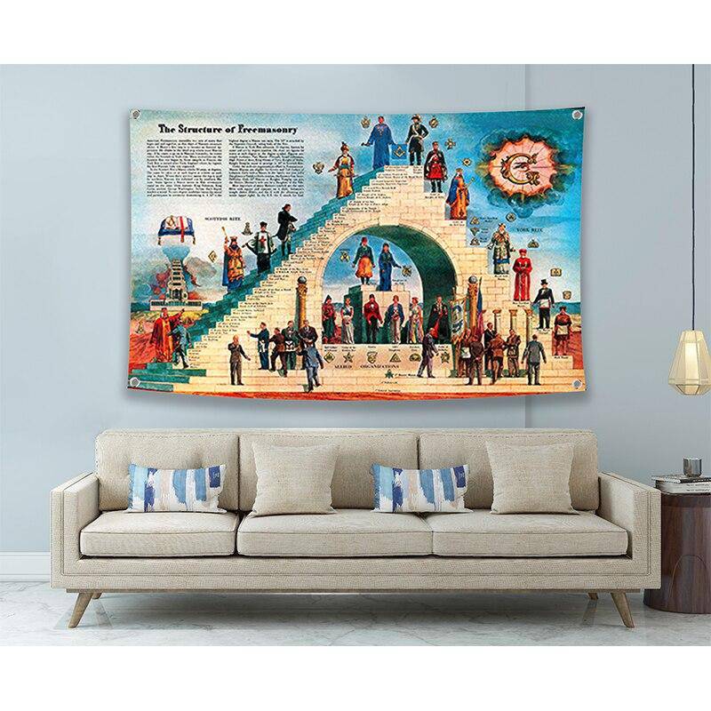 Masonic Flag - The Structure Of Freemasonry Flag 1956 Life Magazine - Bricks Masons